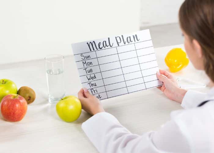A schedule outlining a balanced diet for the week