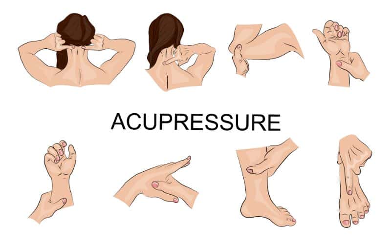 illustration of the techniques of acupressure